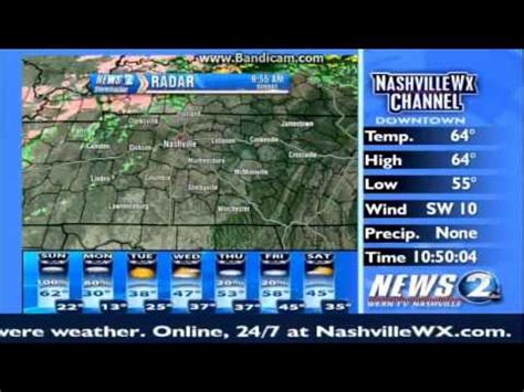 Today’s and tonight’s Nashville, TN weather forecast, weather conditions and Doppler radar from The Weather Channel and Weather.com.